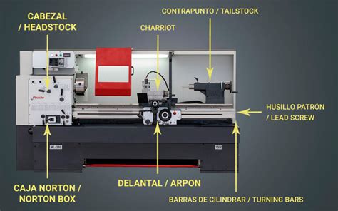 partes principales de un torno cnc|tornos cnc machines.